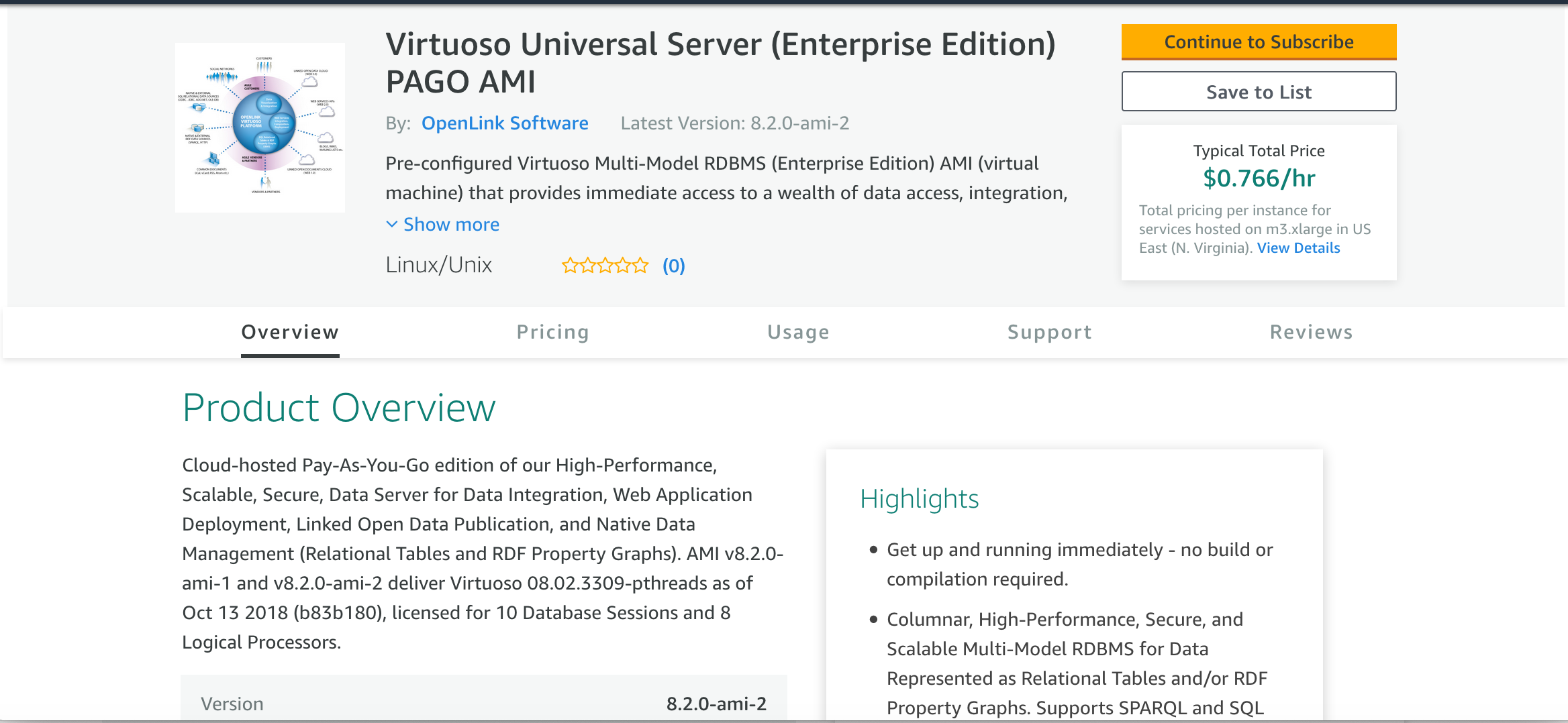http://www.openlinksw.com/images/virtuoso-82-pago-ami-aws-marketplace.png
