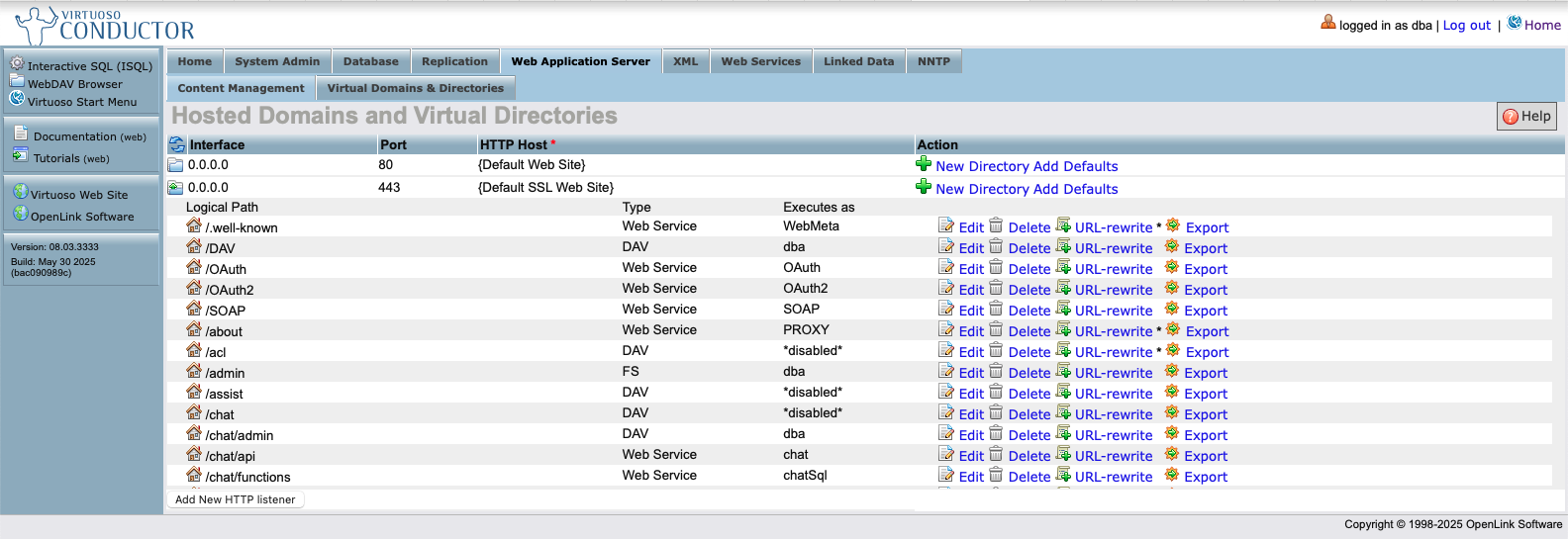Virtual Directories Listing